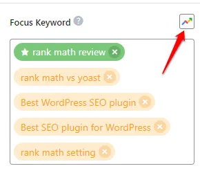 How to access google trend on Rank Math