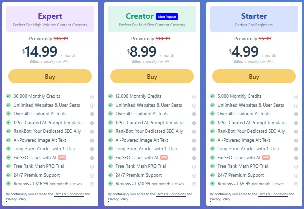 Rank Math Content AI Pricing