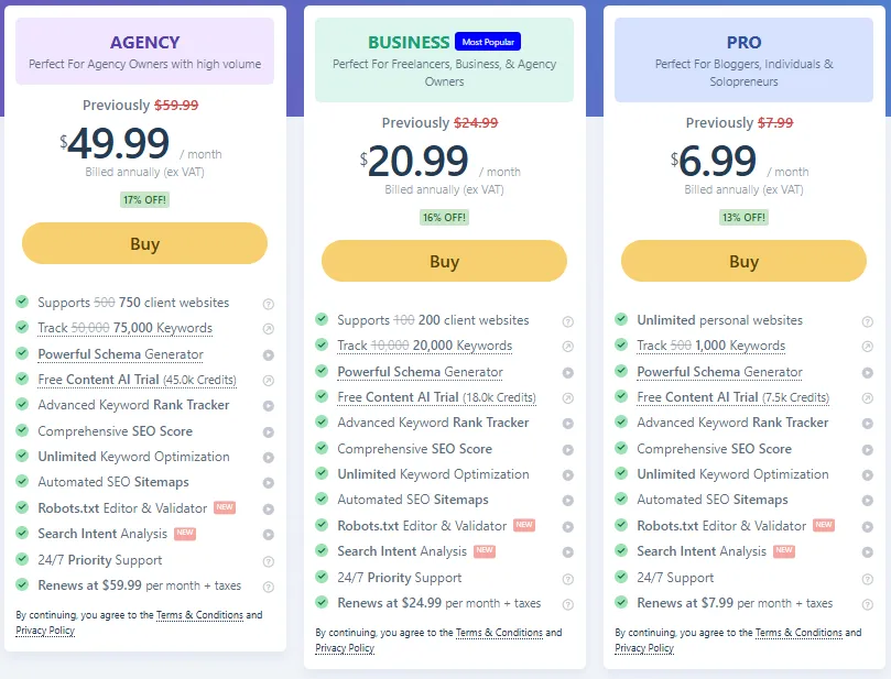Rank Math Pro Pricing