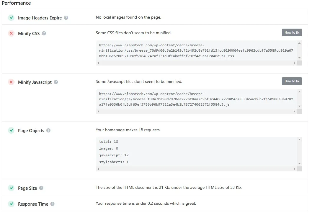 Rank Math SEO Analyzer_Performance parameters