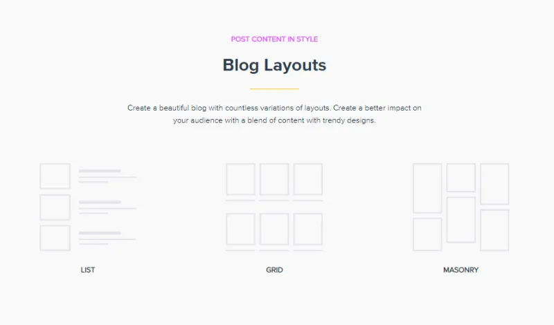 Astra Blog Layout Feature