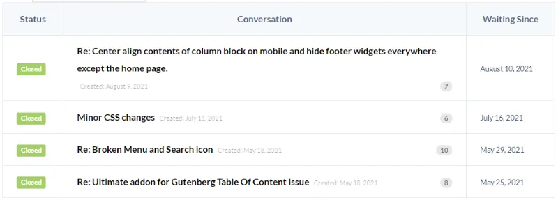 Astra-Email-Support-Examples