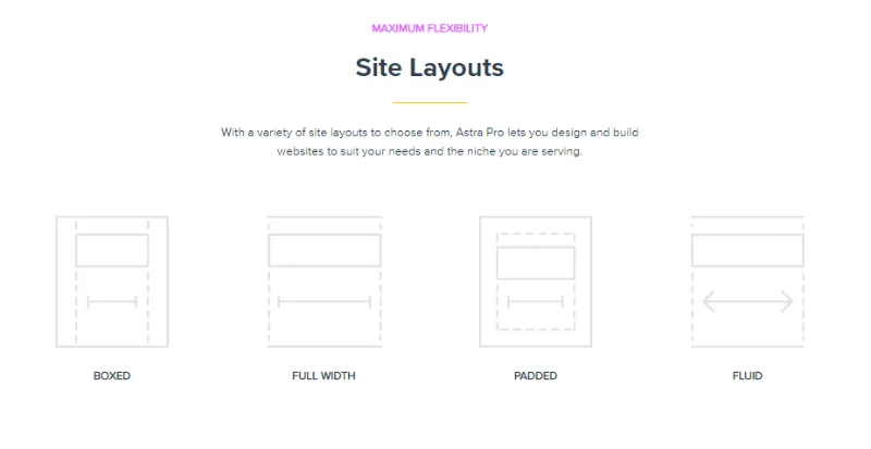 Astra The Site Layout Feature