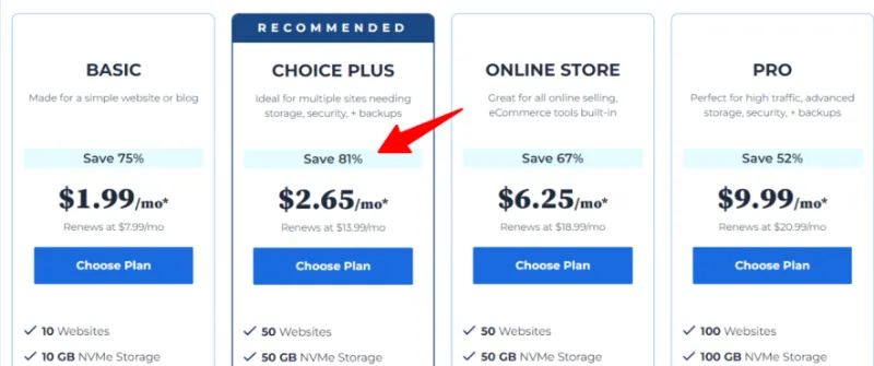 Bluehost Black Friday Deal Pricing