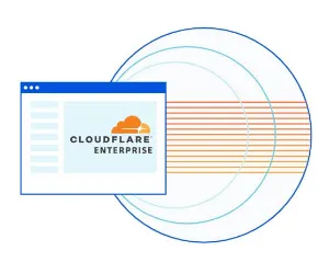 Cloudflare-Enterprise-plan
