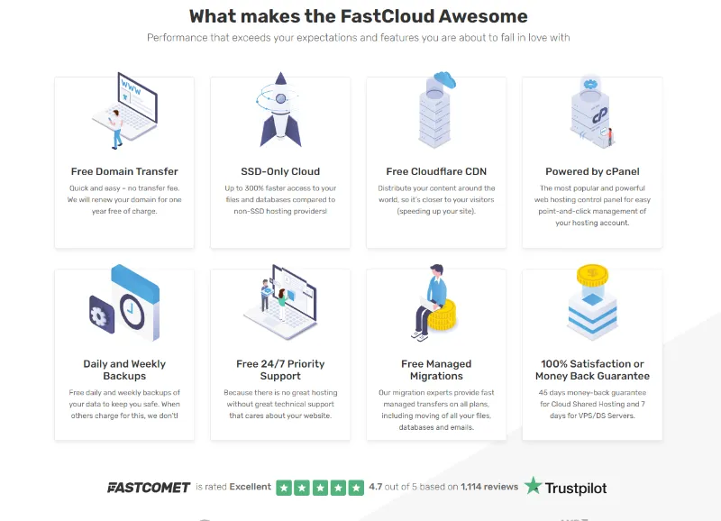 Fastcomet Review