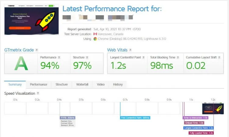 FastComet Speed test