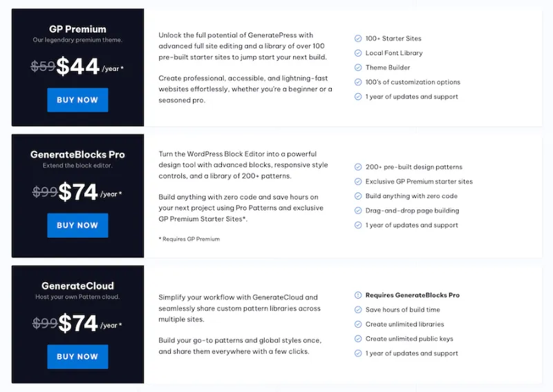 GeneratePress Black Friday Deal