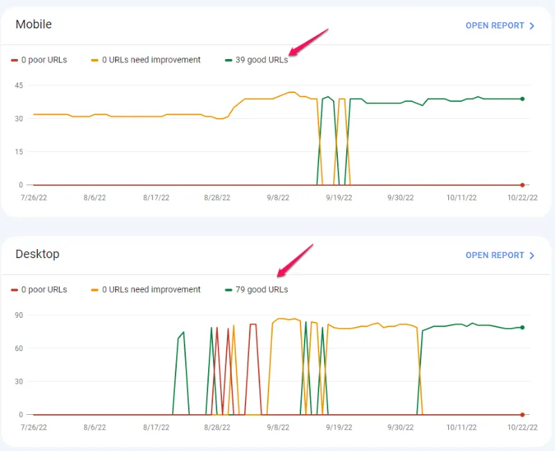 Google Search console 1