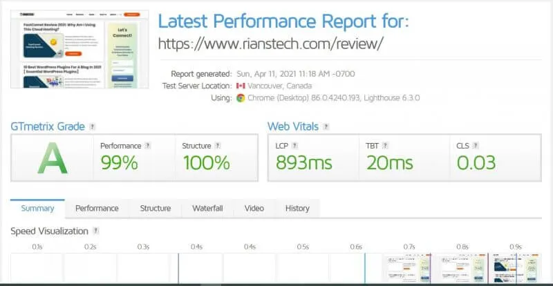 GreenGeeks Hosting Speed Test