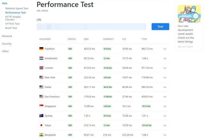 GreenGeeks TTFB Test