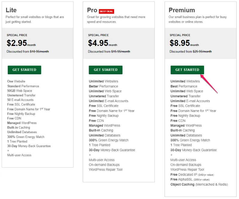 GreenGeeks Web Hosting Plans