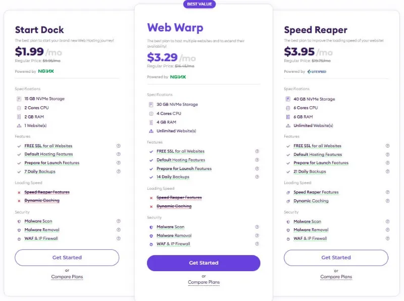 Hostarmada Review_ Hostarmada Plans And Pricing