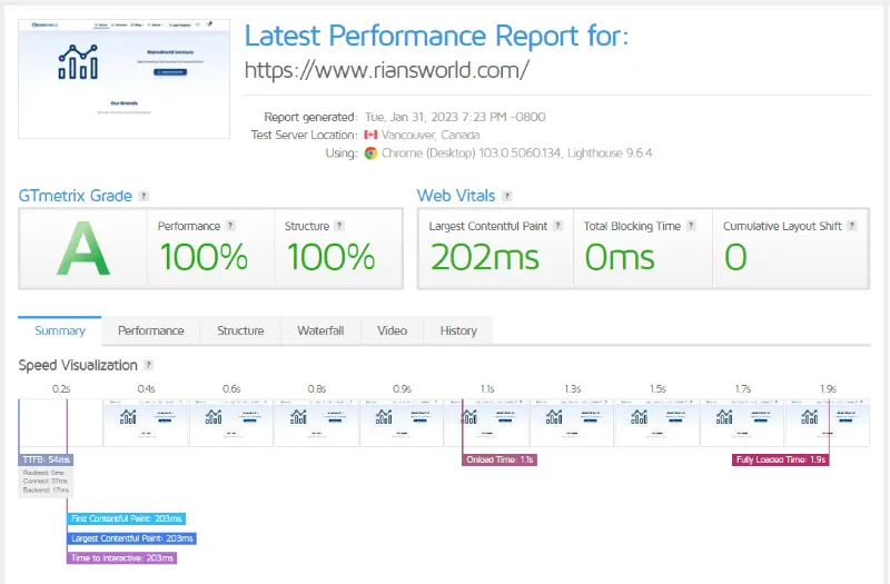 Hostarmada Speed Test