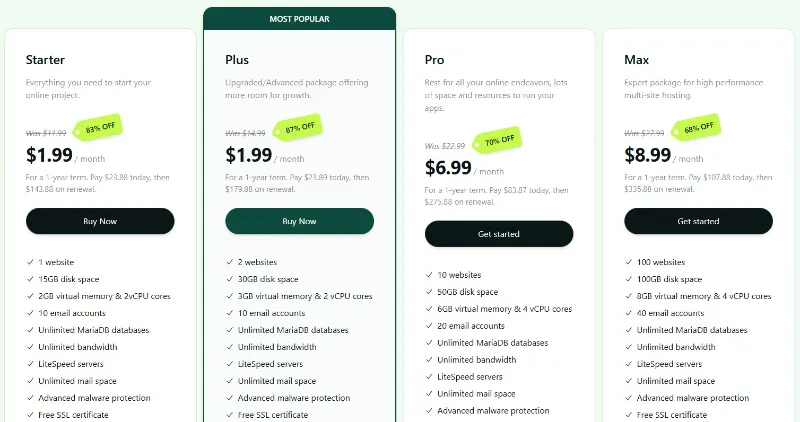 Hosting.com plans