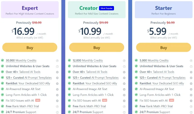 Rank Math Content AI Pricing
