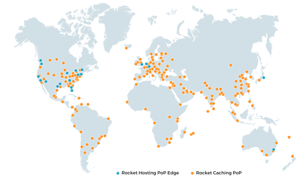 Rocket.net hosting review