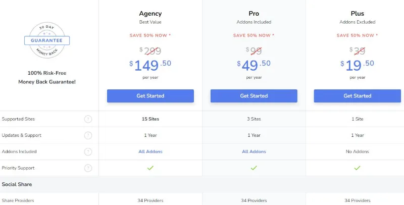 Social Snap Black Friday Deal Pricing