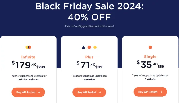 WP Rocket Black Friday Deal
