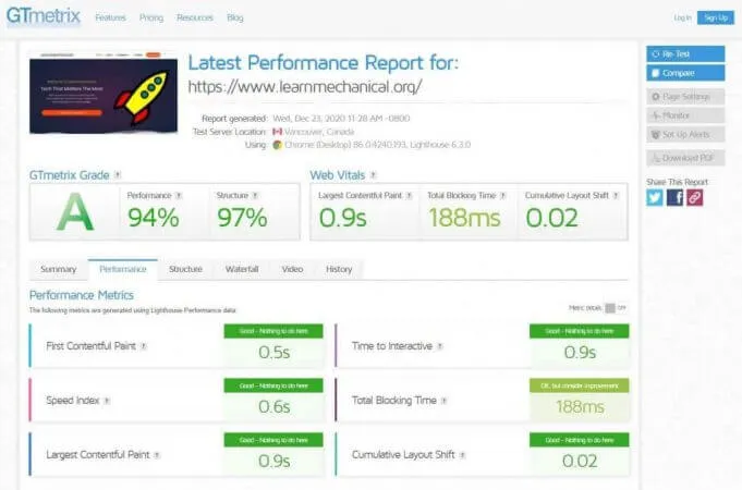WPX Hosting Speed Test
