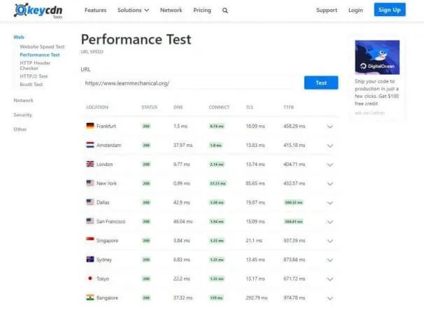 WPX Hosting TTFB Test