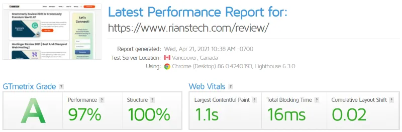 Astra theme test result
